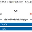 4월13일 미국야구 자료정보 이미지