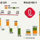 MK유통 이미지