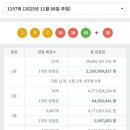 오케이로또 네이버블로그