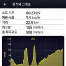 신도1리 이미지