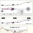 조선왕릉의 구조 이미지