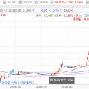 (주)미코바이오메드 이미지