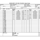 부천북고등학교 이미지