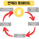 하나글로벌트레이드 이미지