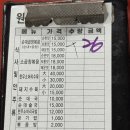 수원시 팔달구 창룡대로26번길 이미지