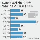 그래픽마트 이데일리