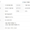 서울중곡초등학교병설유치원 이미지