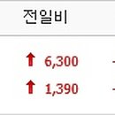 엠케이카모터스 이미지