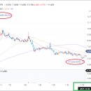 (주)대동사료 이미지