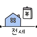 프라임부동산중개사무소 이미지