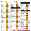 떳다노래방 이미지