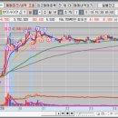 (유)미르건설 이미지