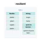 Person & People | 베이스바이 영어 내돈내산 8일차 후기 : How Living Abroad Can Affect Personality — Study