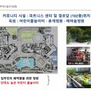 쌍용 더 플래티넘 김해 이미지