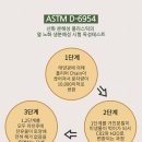 위케어 이미지