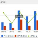 (주)케일럼 이미지