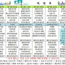 (주)메디움 이미지