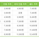 프랭크버거 목동역 7단지점 이미지