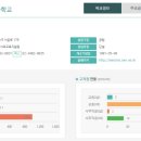 서운중학교 이미지