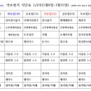 소망한식부페 이미지