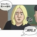 금부심
