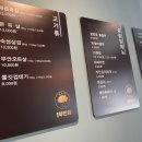 원조부안집군포당정점
