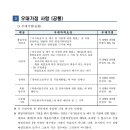 재단법인 영월문화관광재단 네이버블로그