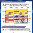 골든타워 앞(2) 이미지