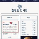 도림천역 이미지