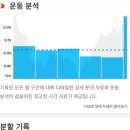 이재성복싱 이미지
