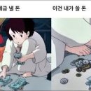 논란이 되고 있는 가상자산 과세 논쟁 이미지