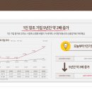 동탄멀티나라 이미지