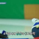 [GIF][쇼트트랙]2014 제22회 소치 동계올림픽 여자 대표팀 빙상 훈련-코너벨트(고정)(2013.07 태릉실내빙상장) 이미지