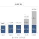 엔씨