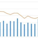 유리아빠 이미지