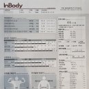 UR(의정부시)-[시민로]-상-60 | 20대 대학생 의정부역 올바른 PT 체중 감량 PT 20회 실제 후기 리뷰!!