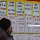은행부동산중개사무소 이미지
