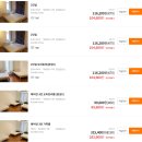 안심민박 | 스페인 바르셀로나 한인민박추천｜조식 맛집 모리하우스 숙소 후기