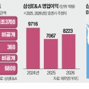 삼성플랜트