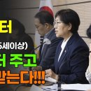 "하후상박"으로 기초연금개편(2027년도 기준중위소득확정) 이미지