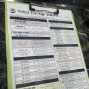 지리산한우마을 이미지