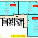 3단지 병원상가 이미지