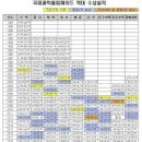 대안중학교 이미지