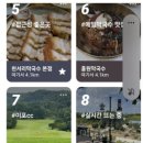 쌀통닭명장점 | 여주카페 이리 오너라 방문후기
