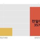 (주)모토닉 이미지
