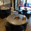 왕십리연탄집 이미지