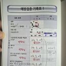 신윤혜소아청소년과의원 이미지