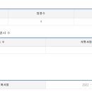 제이엠케이코퍼레이션