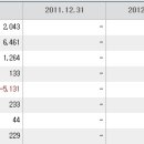 피엔티--최대실적과 중국 2차전지 시장확대 기대 이미지