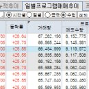 삼양메디칼 이미지